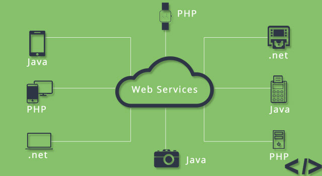 WEB SERVICES INTRODUCTION FOR BEGINNERS